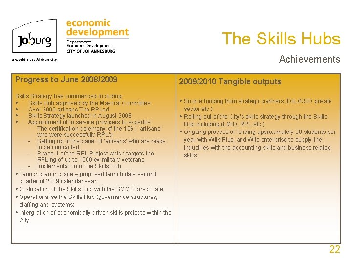 The Skills Hubs Achievements Progress to June 2008/2009 Skills Strategy has commenced including: •