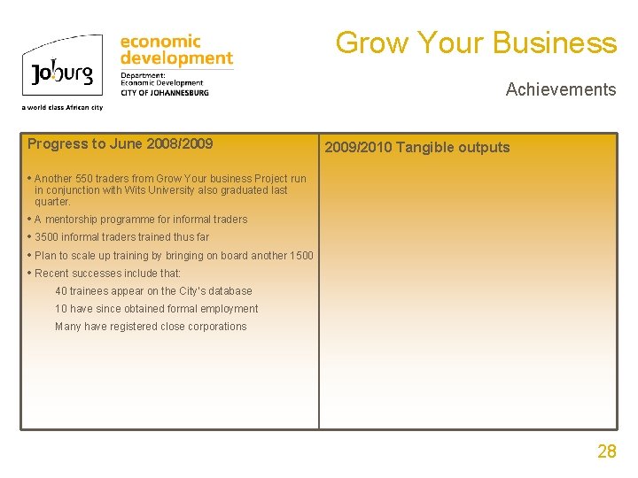 Grow Your Business Achievements Progress to June 2008/2009/2010 Tangible outputs • Another 550 traders