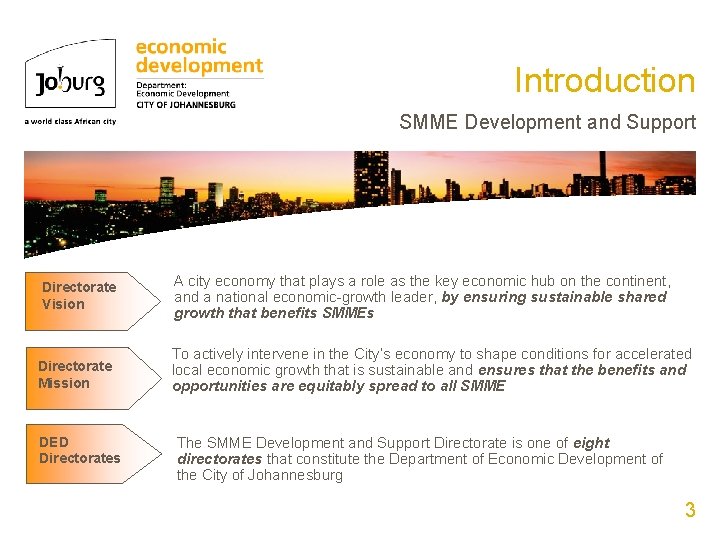 Introduction SMME Development and Support Directorate Vision Directorate Mission DED Directorates A city economy