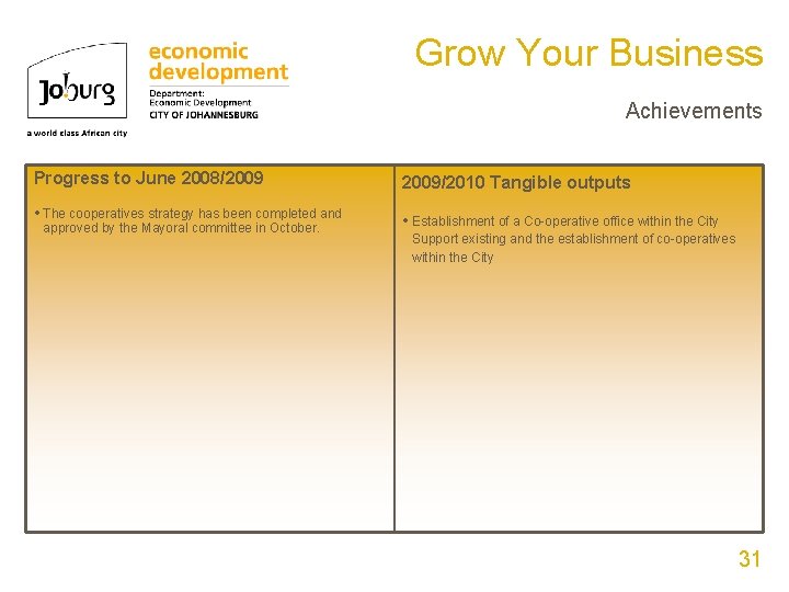 Grow Your Business Achievements Progress to June 2008/2009/2010 Tangible outputs • The cooperatives strategy