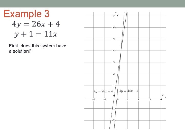 Example 3 First, does this system have a solution? 