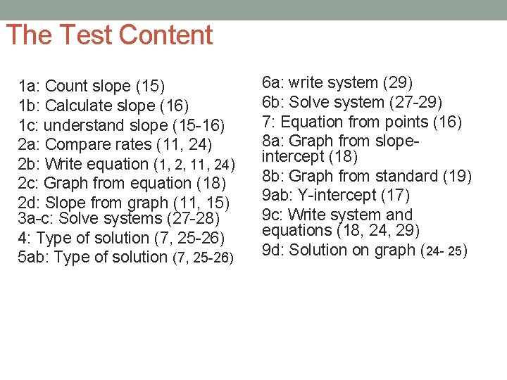 The Test Content 1 a: Count slope (15) 1 b: Calculate slope (16) 1