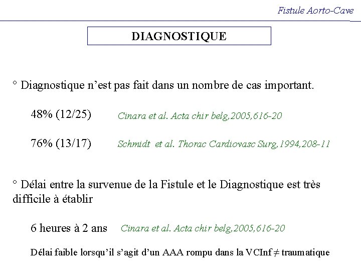 Fistule Aorto-Cave DIAGNOSTIQUE ° Diagnostique n’est pas fait dans un nombre de cas important. Fistule Aorto-Cave DIAGNOSTIQUE ° Diagnostique n’est pas fait dans un nombre de cas important.