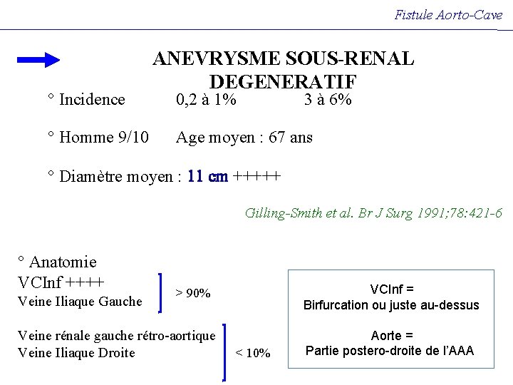Fistule Aorto-Cave ° Incidence ° Homme 9/10 ANEVRYSME SOUS-RENAL DEGENERATIF 0, 2 à 1% Fistule Aorto-Cave ° Incidence ° Homme 9/10 ANEVRYSME SOUS-RENAL DEGENERATIF 0, 2 à 1%