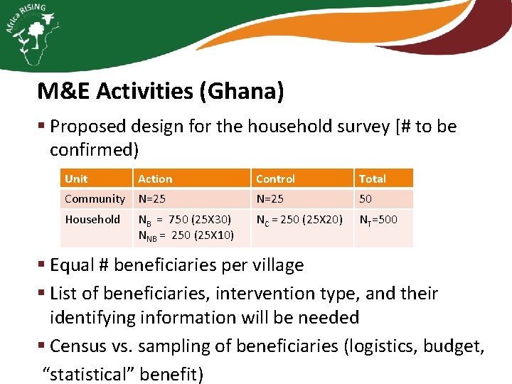 M&E Activities (Ghana) § Proposed design for the household survey [# to be confirmed)