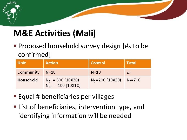 M&E Activities (Mali) § Proposed household survey design [#s to be confirmed] Unit Action