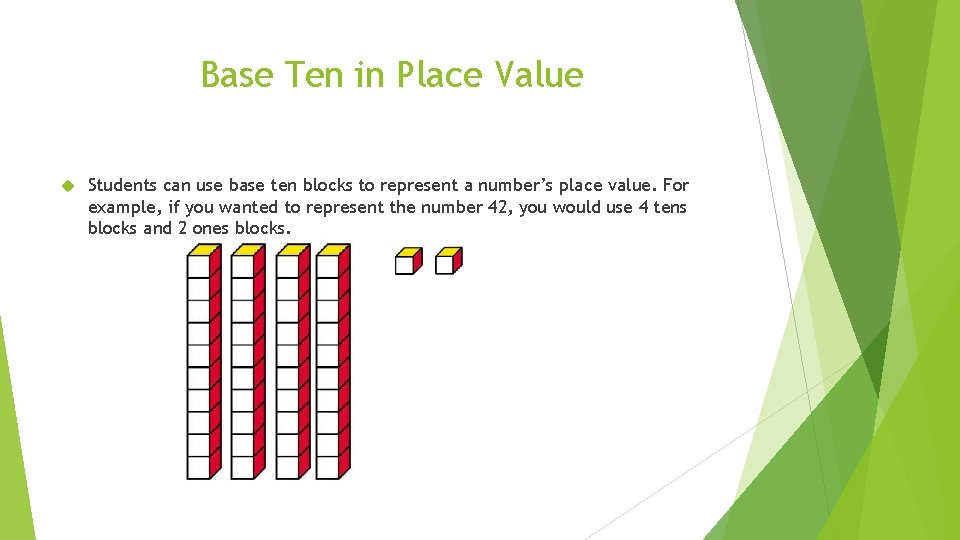 Base Ten in Place Value Students can use base ten blocks to represent a