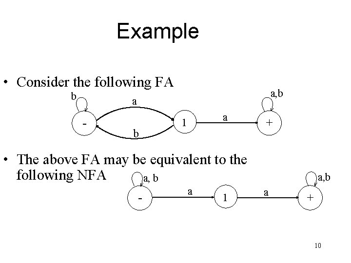 Example • Consider the following FA b a, b a - b a 1