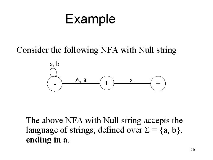 Example Consider the following NFA with Null string a, b - , a 1