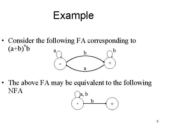 Example • Consider the following FA corresponding to (a+b)*b a b b - +