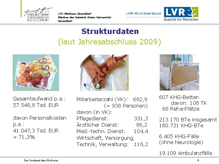 LVR-Klinikum Düsseldorf Kliniken der Heinrich-Heine-Universität Düsseldorf Strukturdaten (laut Jahresabschluss 2009) Gesamtaufwand p. a. :