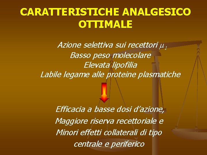 CARATTERISTICHE ANALGESICO OTTIMALE Azione selettiva sui recettori m 1 Basso peso molecolare Elevata lipofilia