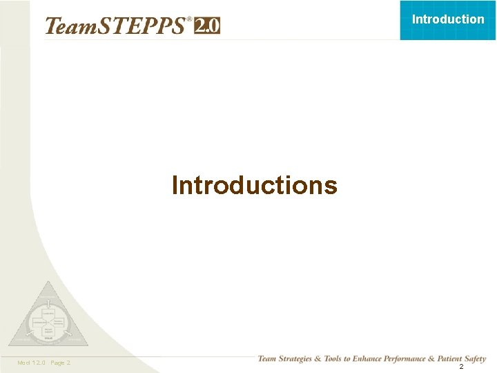 Introductions Mod 1 2. 0 Page 2 TEAMSTEPPS 05. 2 2 Introductions Mod 1 2. 0 Page 2 TEAMSTEPPS 05. 2 2
