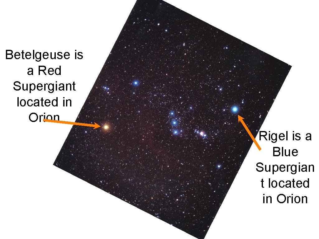 Betelgeuse is a Red Supergiant located in Orion Rigel is a Blue Supergian t