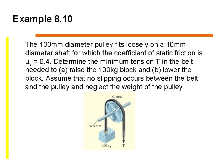 Example 8. 10 The 100 mm diameter pulley fits loosely on a 10 mm