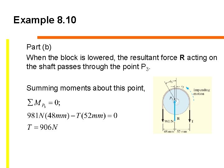 Example 8. 10 Part (b) When the block is lowered, the resultant force R