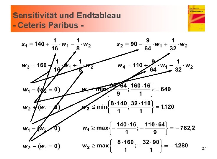 Sensitivität und Endtableau - Ceteris Paribus - 27 