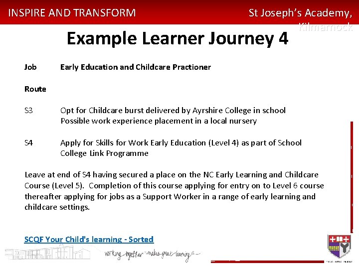 INSPIRE AND TRANSFORM St Joseph’s Academy, Kilmarnock Example Learner Journey 4 Job Early Education