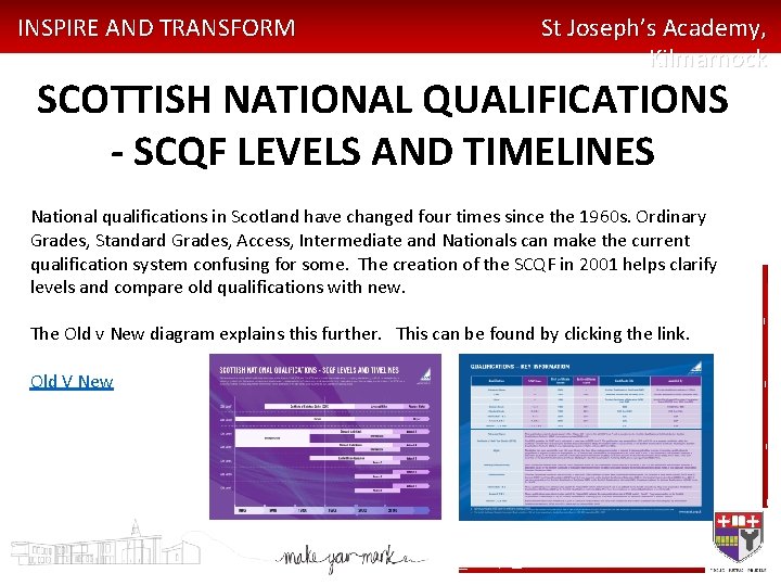 INSPIRE AND TRANSFORM St Joseph’s Academy, Kilmarnock SCOTTISH NATIONAL QUALIFICATIONS - SCQF LEVELS AND