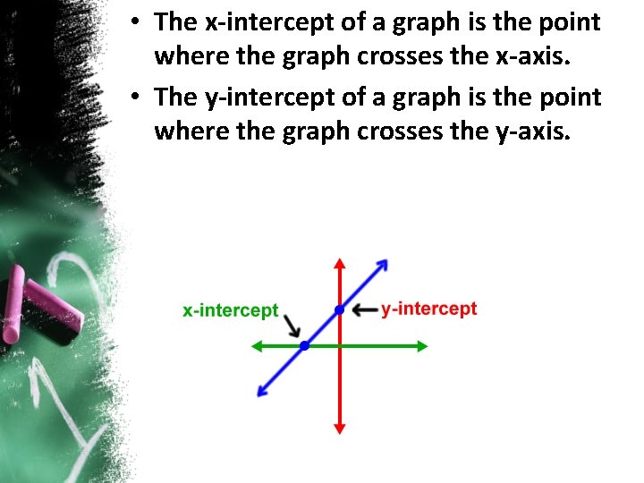 • The x-intercept of a graph is the point where the graph crosses • The x-intercept of a graph is the point where the graph crosses