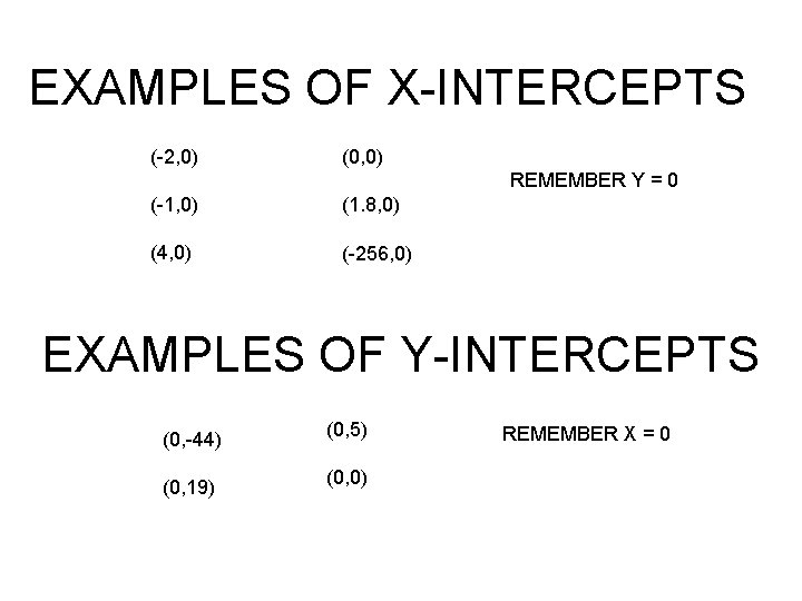 EXAMPLES OF X-INTERCEPTS (-2, 0) (0, 0) REMEMBER Y = 0 (-1, 0) (1. EXAMPLES OF X-INTERCEPTS (-2, 0) (0, 0) REMEMBER Y = 0 (-1, 0) (1.