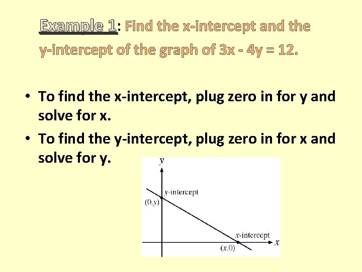 Example 1: Find the x-intercept and the y-intercept of the graph of 3 x Example 1: Find the x-intercept and the y-intercept of the graph of 3 x