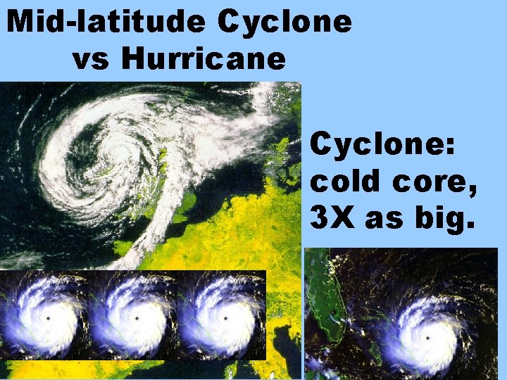 Mid-latitude Cyclone vs Hurricane Cyclone: cold core, 3 X as big. 