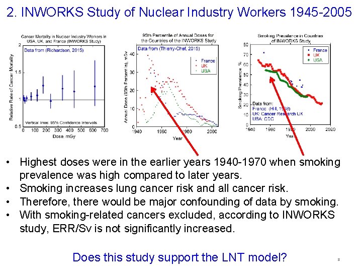 2. INWORKS Study of Nuclear Industry Workers 1945 -2005 • Highest doses were in