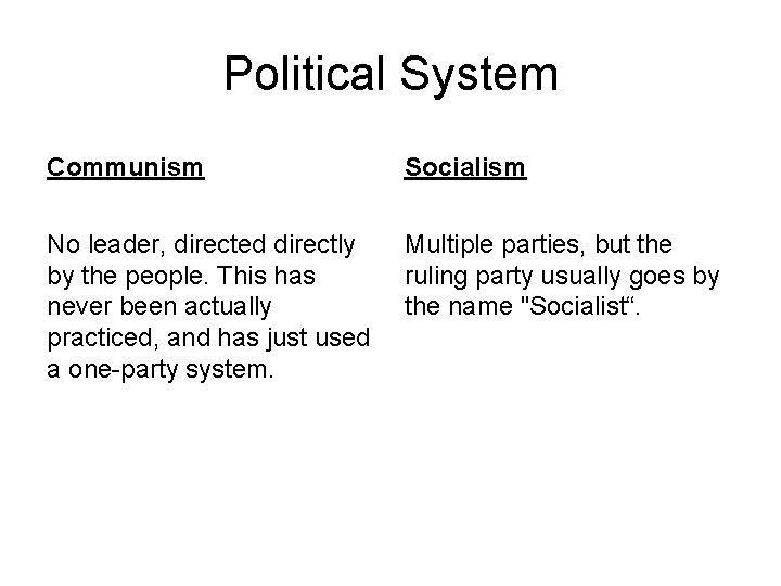 Political System Communism Socialism No leader, directed directly by the people. This has never