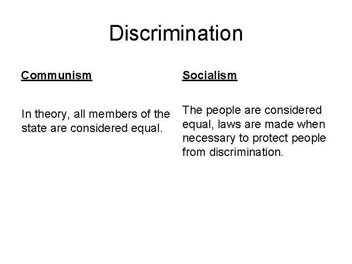 Discrimination Communism Socialism In theory, all members of the state are considered equal. The