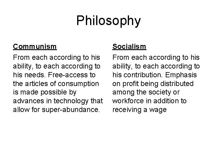Philosophy Communism Socialism From each according to his ability, to each according to his