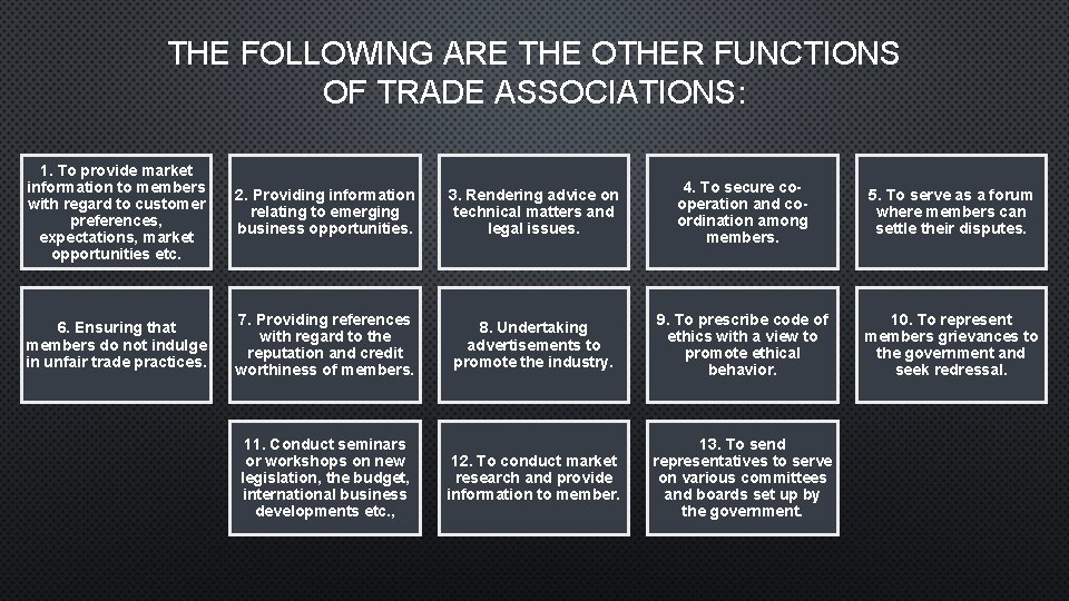 THE FOLLOWING ARE THE OTHER FUNCTIONS OF TRADE ASSOCIATIONS: 1. To provide market information