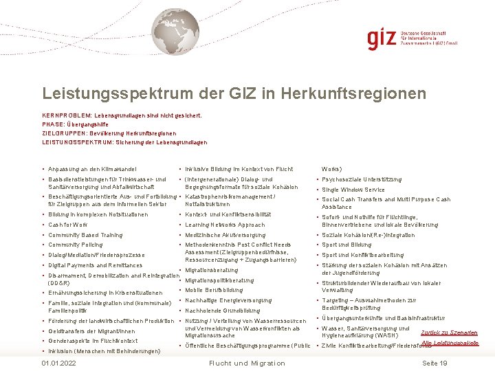 Leistungsspektrum der GIZ in Herkunftsregionen KERNPROBLEM: Lebensgrundlagen sind nicht gesichert. PHASE: Übergangshilfe ZIELGRUPPEN: Bevölkerung Leistungsspektrum der GIZ in Herkunftsregionen KERNPROBLEM: Lebensgrundlagen sind nicht gesichert. PHASE: Übergangshilfe ZIELGRUPPEN: Bevölkerung