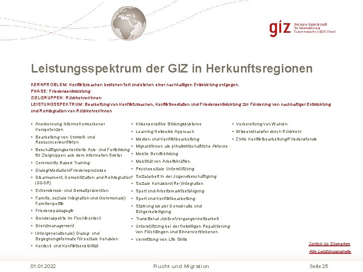 Leistungsspektrum der GIZ in Herkunftsregionen KERNPROBLEM: Konfliktursachen bestehen fort und stehen einer nachhaltigen Entwicklung