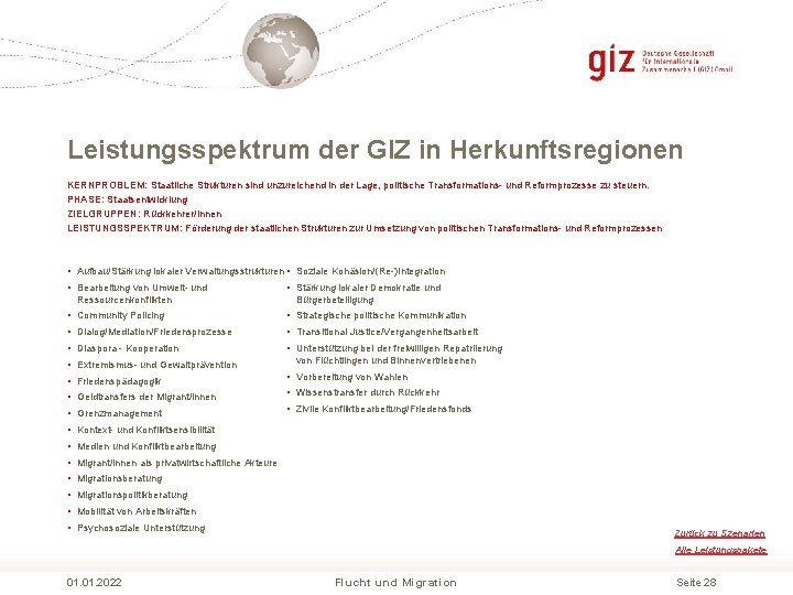 Leistungsspektrum der GIZ in Herkunftsregionen KERNPROBLEM: Staatliche Strukturen sind unzureichend in der Lage, politische