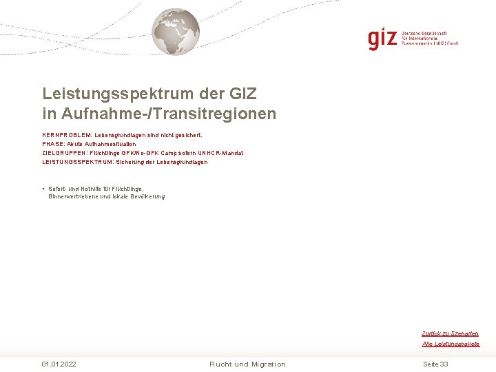 Leistungsspektrum der GIZ in Aufnahme-/Transitregionen KERNPROBLEM: Lebensgrundlagen sind nicht gesichert. PHASE: Akute Aufnahmesituation ZIELGRUPPEN: Leistungsspektrum der GIZ in Aufnahme-/Transitregionen KERNPROBLEM: Lebensgrundlagen sind nicht gesichert. PHASE: Akute Aufnahmesituation ZIELGRUPPEN: