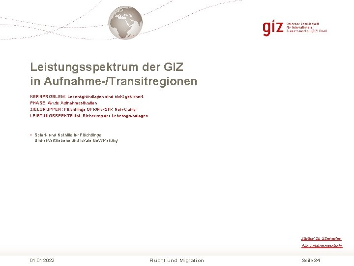 Leistungsspektrum der GIZ in Aufnahme-/Transitregionen KERNPROBLEM: Lebensgrundlagen sind nicht gesichert. PHASE: Akute Aufnahmesituation ZIELGRUPPEN: Leistungsspektrum der GIZ in Aufnahme-/Transitregionen KERNPROBLEM: Lebensgrundlagen sind nicht gesichert. PHASE: Akute Aufnahmesituation ZIELGRUPPEN:
