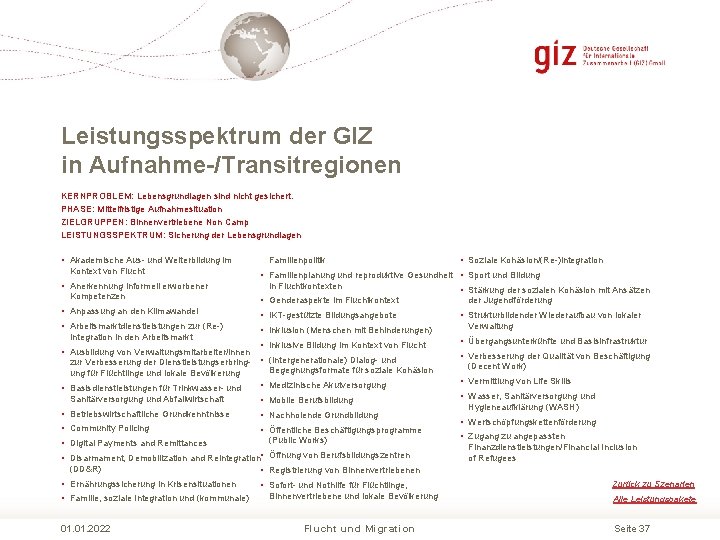 Leistungsspektrum der GIZ in Aufnahme-/Transitregionen KERNPROBLEM: Lebensgrundlagen sind nicht gesichert. PHASE: Mittelfristige Aufnahmesituation ZIELGRUPPEN: