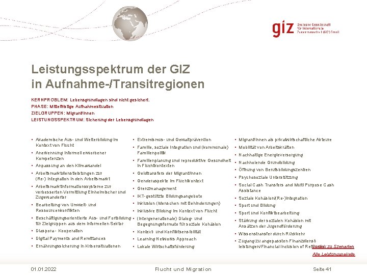 Leistungsspektrum der GIZ in Aufnahme-/Transitregionen KERNPROBLEM: Lebensgrundlagen sind nicht gesichert. PHASE: Mittelfristige Aufnahmesituation ZIELGRUPPEN: