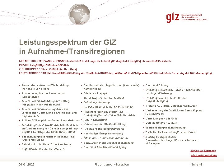 Leistungsspektrum der GIZ in Aufnahme-/Transitregionen KERNPROBLEM: Staatliche Strukturen sind nicht in der Lage die