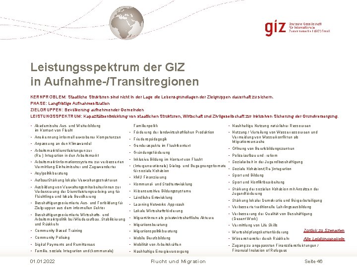 Leistungsspektrum der GIZ in Aufnahme-/Transitregionen KERNPROBLEM: Staatliche Strukturen sind nicht in der Lage die