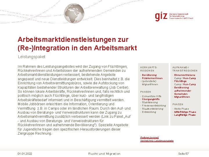 Arbeitsmarktdienstleistungen zur (Re-)Integration in den Arbeitsmarkt Leistungspaket Im Rahmen des Leistungsangebotes wird der Zugang