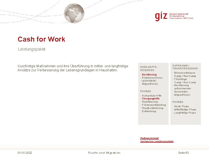 Cash for Work Leistungspaket Kurzfristige Maßnahmen und ihre Überführung in mittel und langfristige Ansätze Cash for Work Leistungspaket Kurzfristige Maßnahmen und ihre Überführung in mittel und langfristige Ansätze