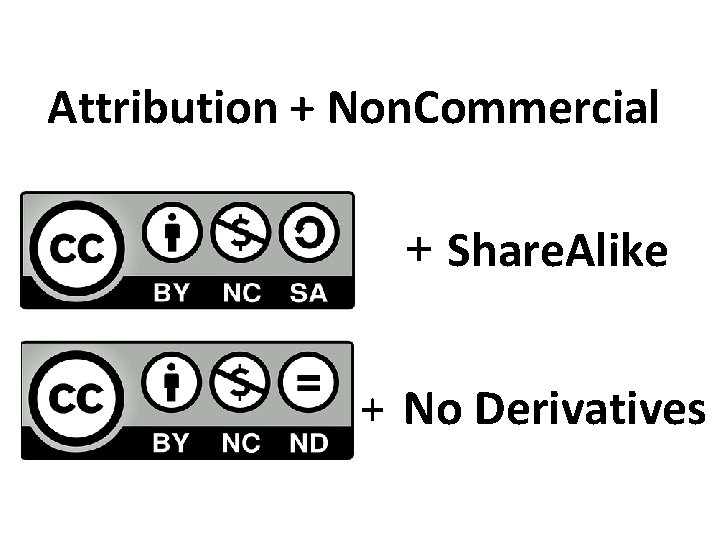 Attribution + Non. Commercial + Share. Alike + No Derivatives 