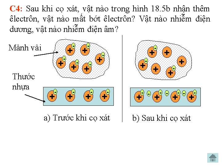 C 4: Sau khi cọ xát, vật nào trong hình 18. 5 b nhận