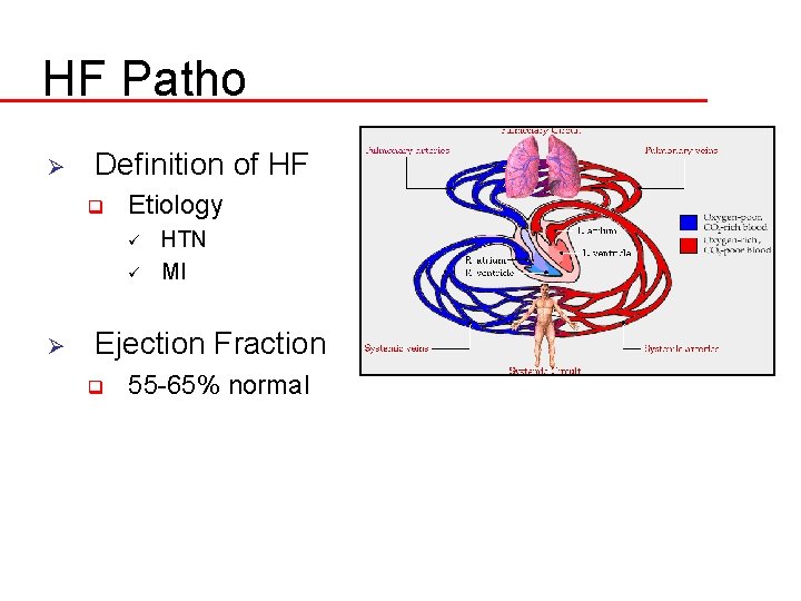 HF Patho Ø Definition of HF q Etiology ü ü Ø HTN MI Ejection