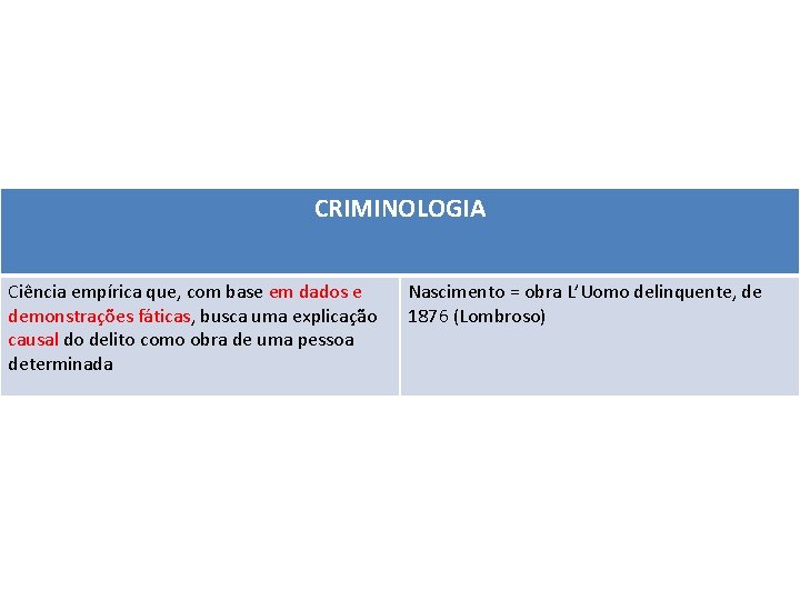 CRIMINOLOGIA Ciência empírica que, com base em dados e demonstrações fáticas, busca uma explicação CRIMINOLOGIA Ciência empírica que, com base em dados e demonstrações fáticas, busca uma explicação