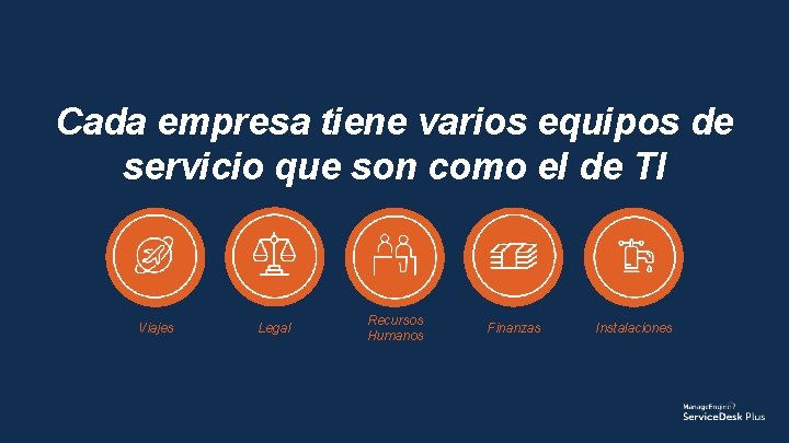 Cada empresa tiene varios equipos de servicio que son como el de TI Viajes