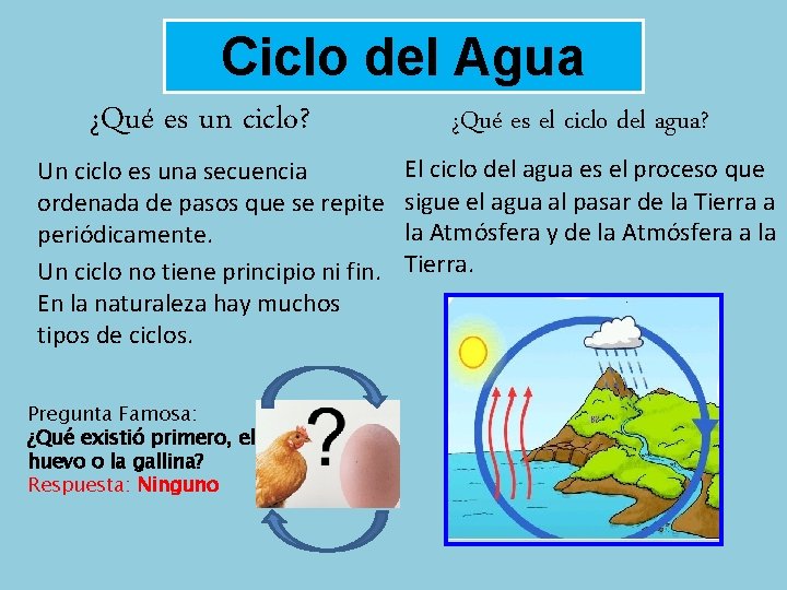 Ciclo del Agua ¿Qué es un ciclo? Un ciclo es una secuencia ordenada de