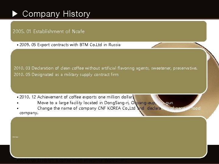 ▶ Company History 2005. 01 Establishment of Ncafe • 2009. 05 Export contracts with ▶ Company History 2005. 01 Establishment of Ncafe • 2009. 05 Export contracts with